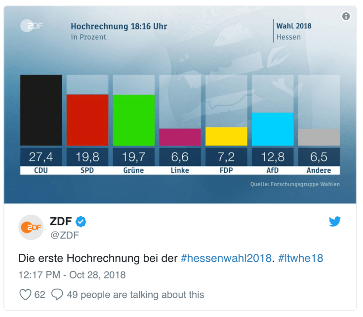 Screen Shot 2018-10-28 at 4.42.35 PM