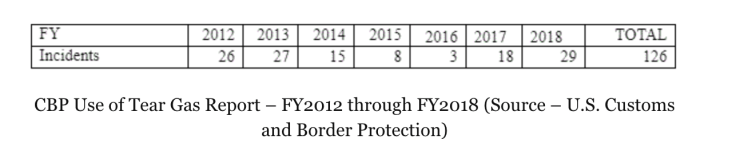 Screen Shot 2018-11-27 at 11.55.03 AM