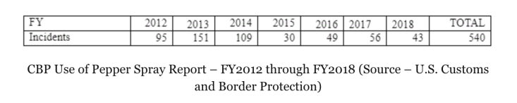 Screen Shot 2018-11-27 at 11.55.52 AM