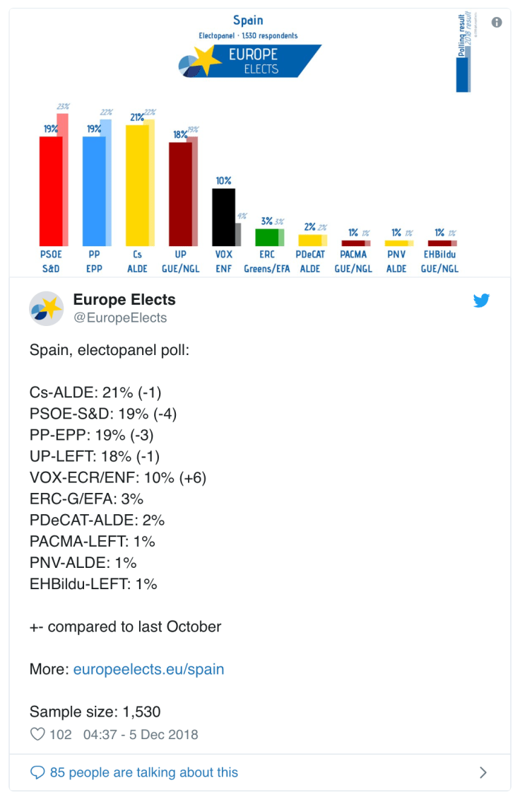 Screen Shot 2018-12-05 at 4.41.43 PM