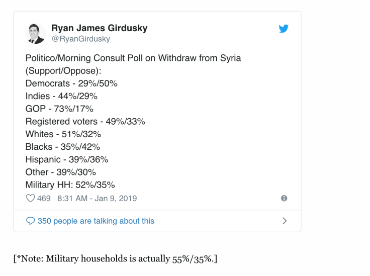 screen shot 2019-01-11 at 11.50.29 am