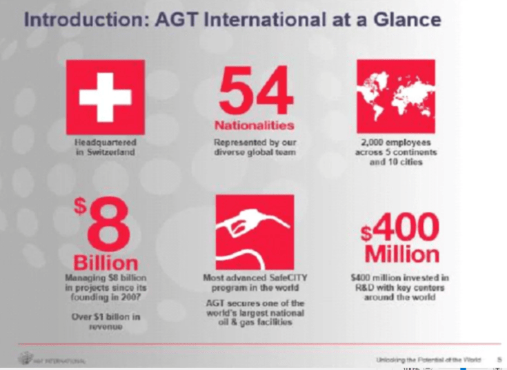 Screen Shot 2019-02-20 at 2.29.16 PM