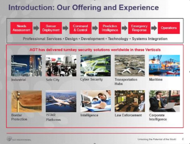 Screen Shot 2019-02-20 at 2.30.15 PM