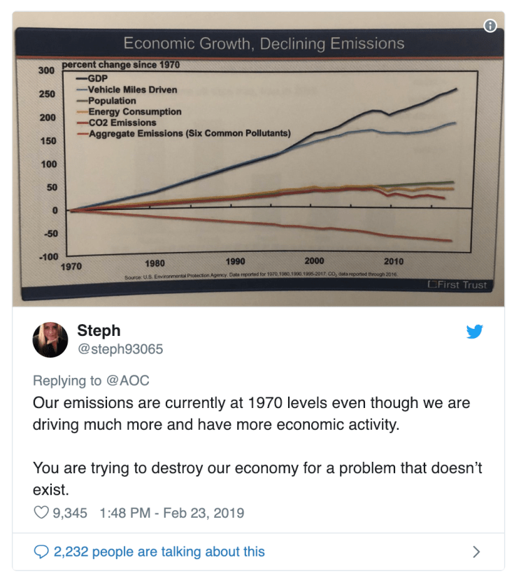 Screen Shot 2019-02-25 at 9.53.21 AM