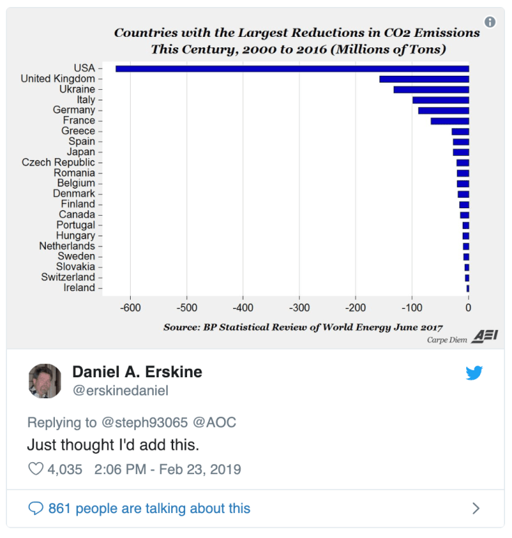 Screen Shot 2019-02-25 at 9.54.14 AM