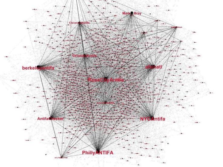 See the source image