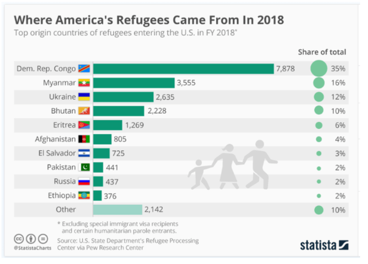 Screen Shot 2019-06-12 at 10.31.35 AM