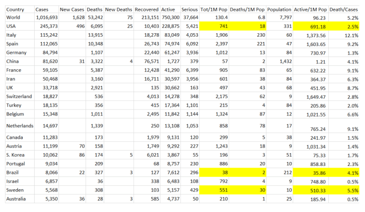 Screen Shot 2020-04-03 at 10.35.29 AM